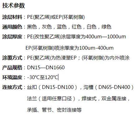 石家庄给水涂塑复合钢管技术参数